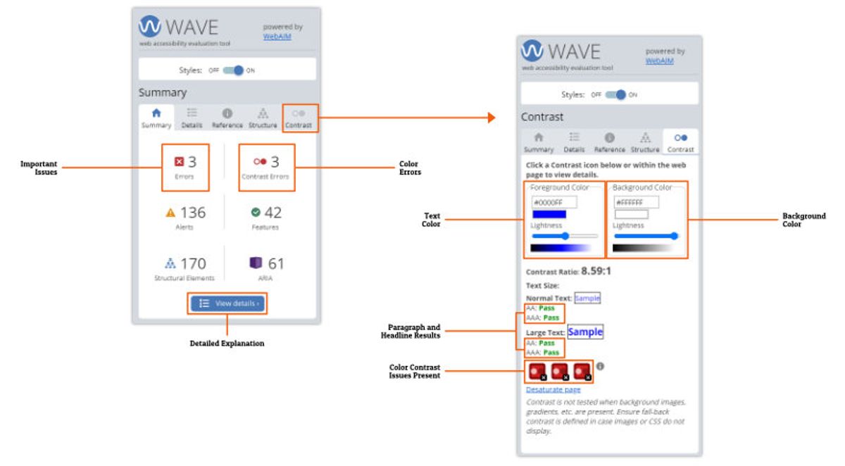 WAVE contrast checker comparing foreground and background color against WCAG's AA and AAA thresholds