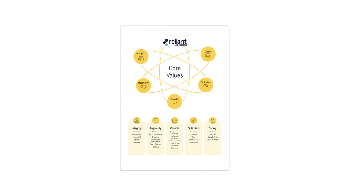 Reliant Life Sciences