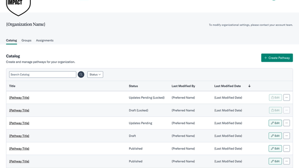 The Admin Catalog: Making Content Management Feel Manageable