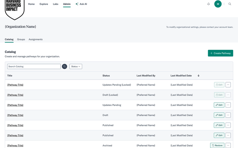 The Admin Catalog: Making Content Management Feel Manageable