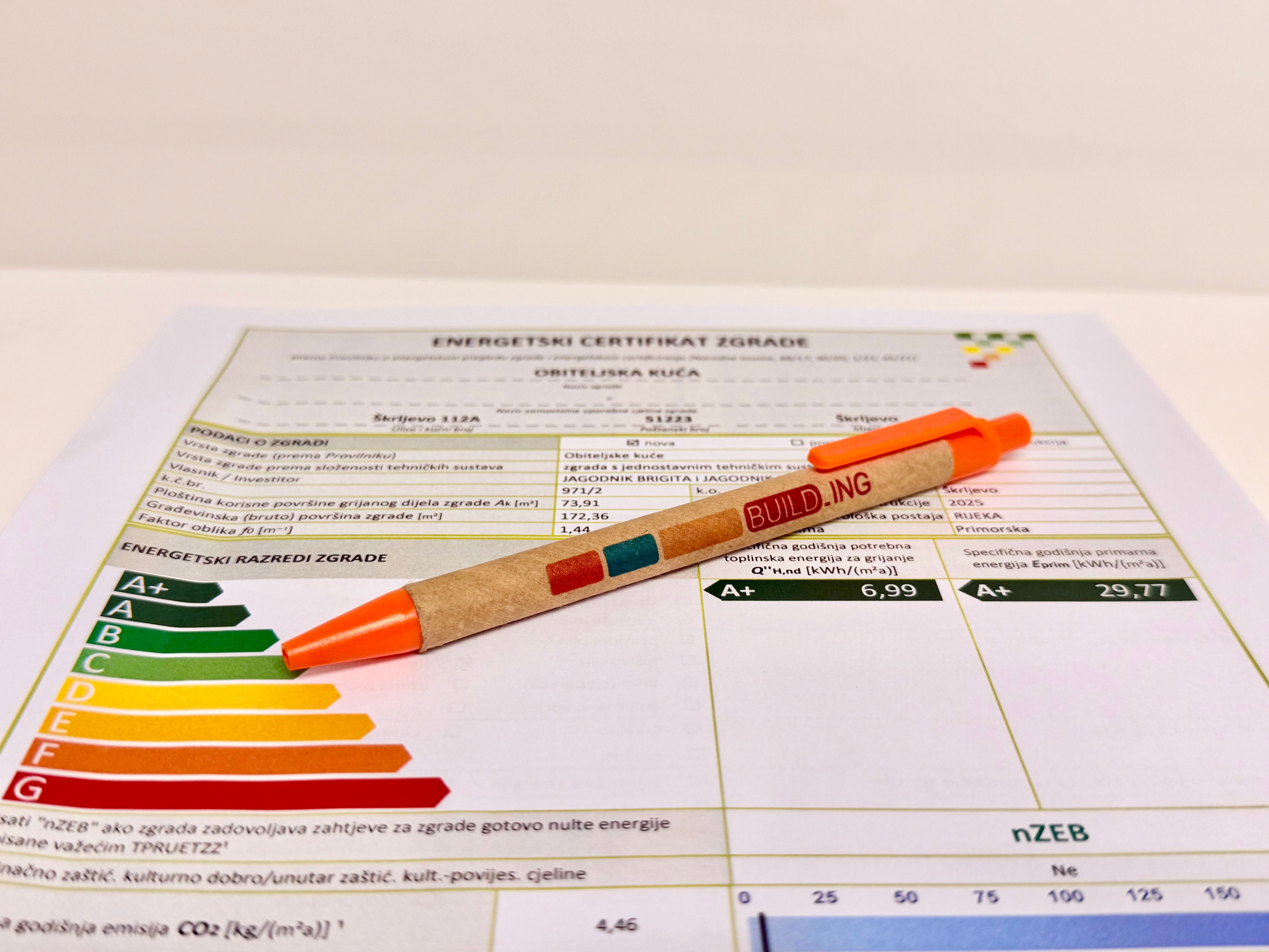 Energetsko certificiranje