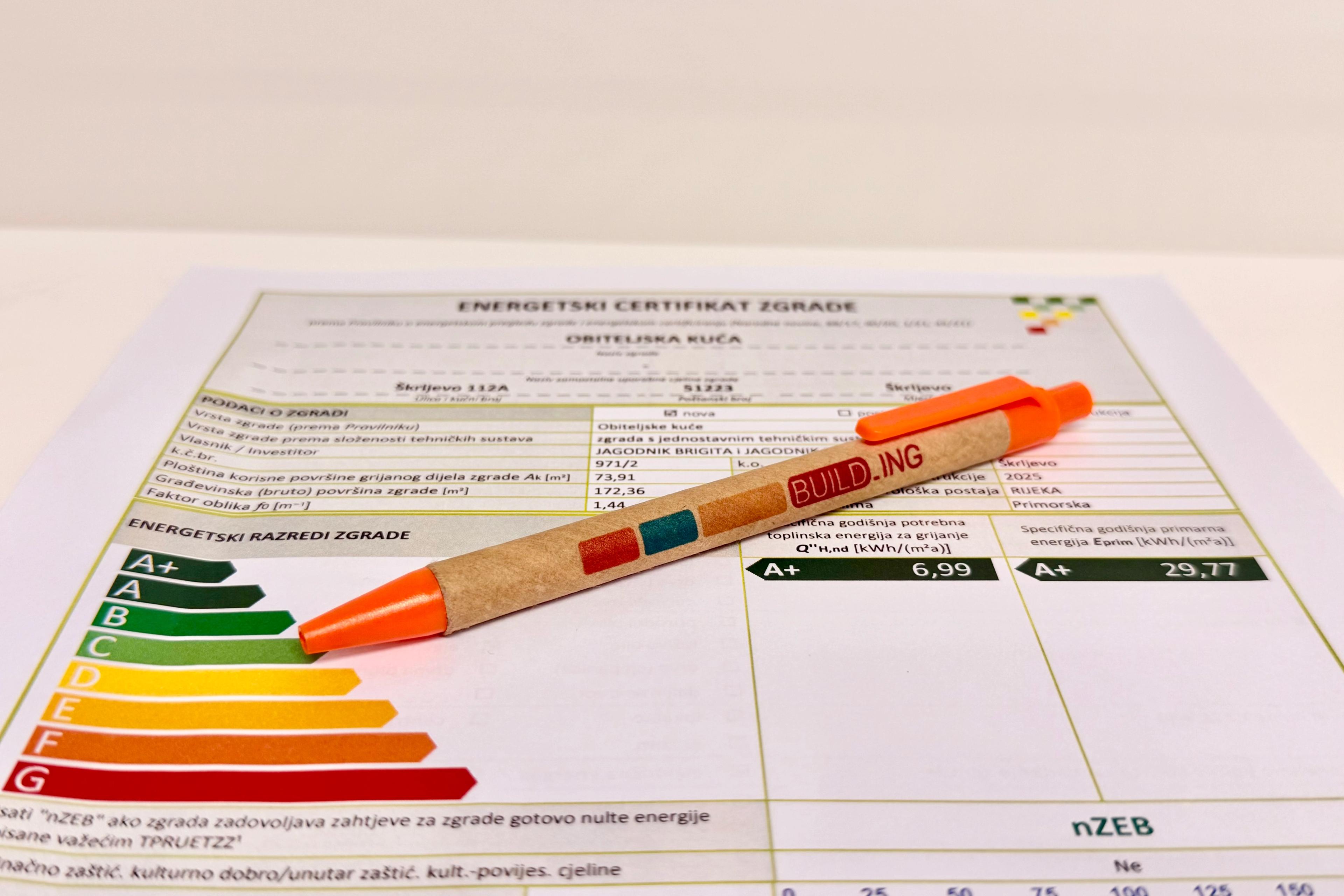 Energetski certifikati