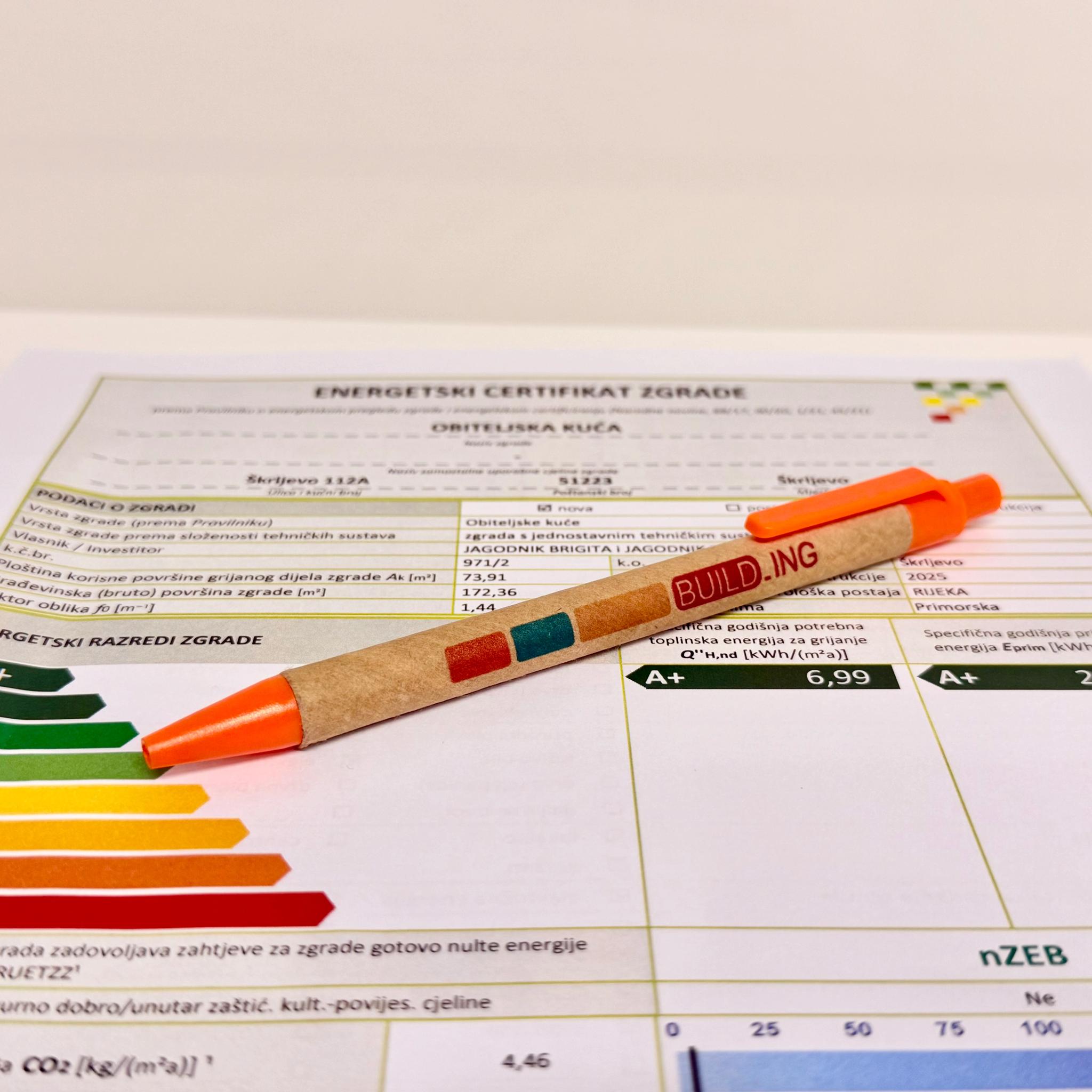 Energetsko certificiranje