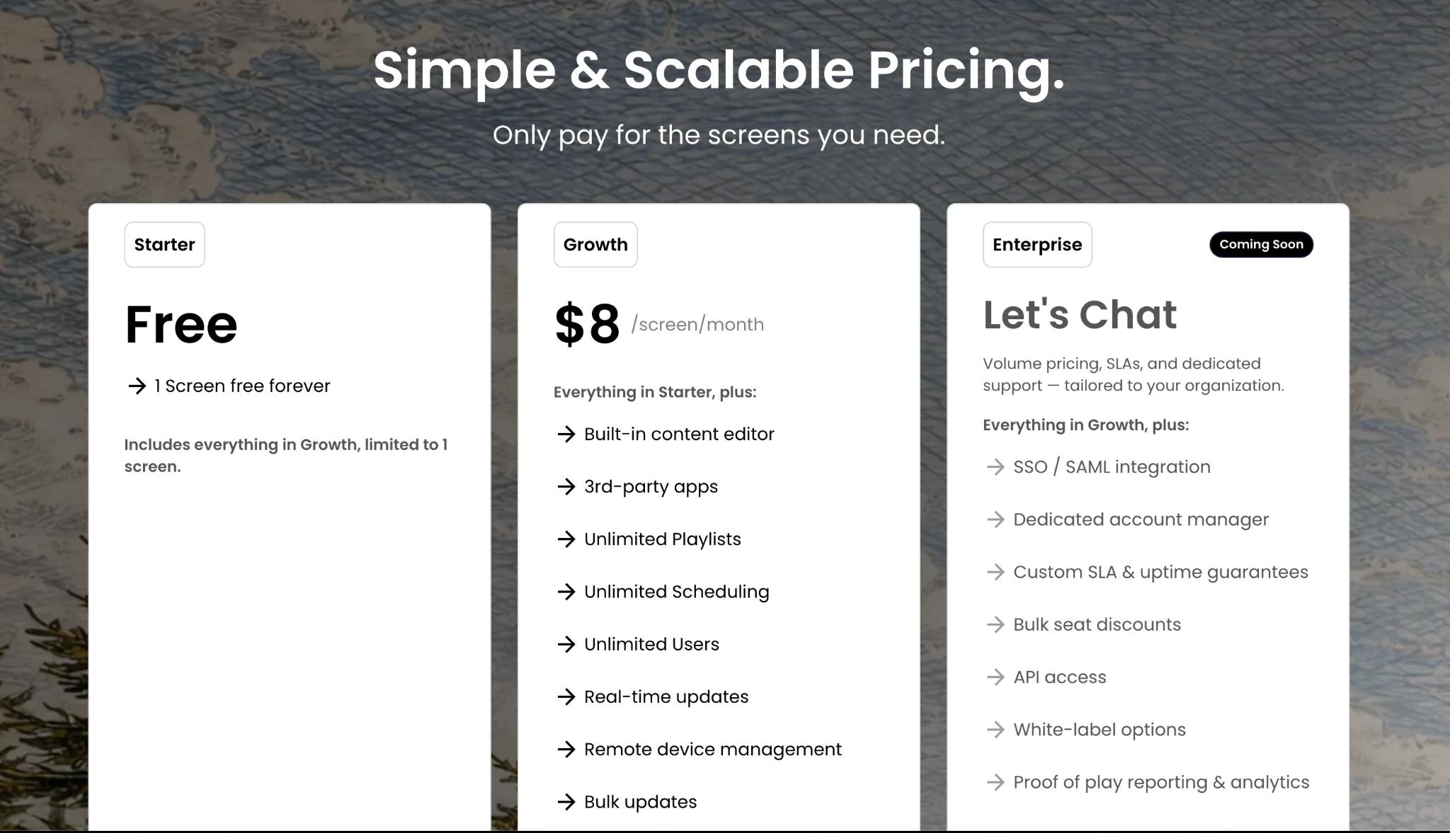 Best Affordable Digital Signage Options