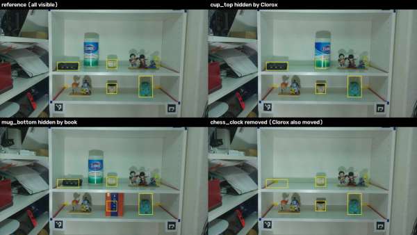 Four shelf views showing a reference, two occlusions, and a removed chess clock.