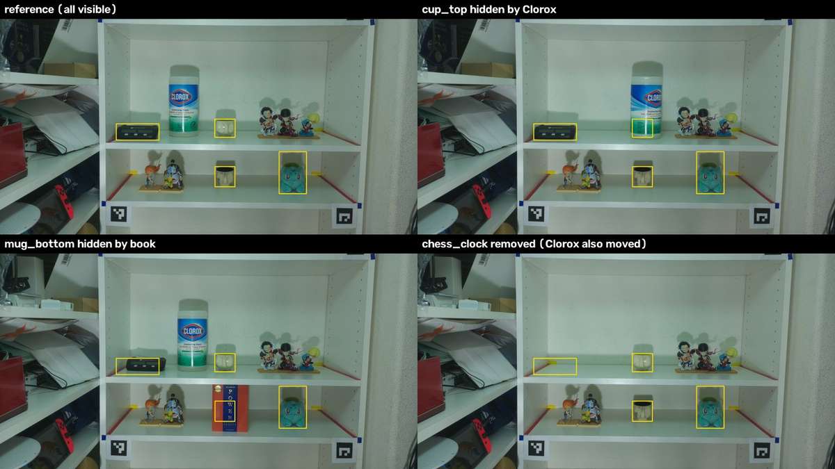 Four shelf views showing a reference, two occlusions, and a removed chess clock.
