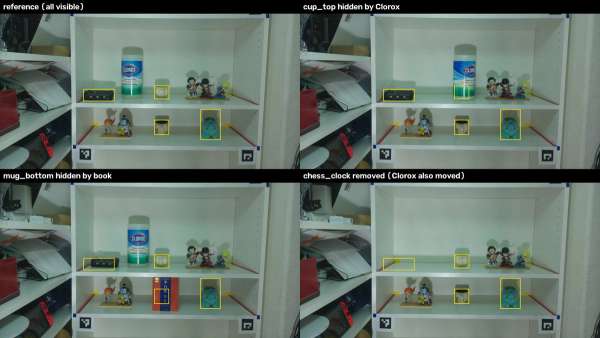 Four shelf views showing a reference, two occlusions, and a removed chess clock.