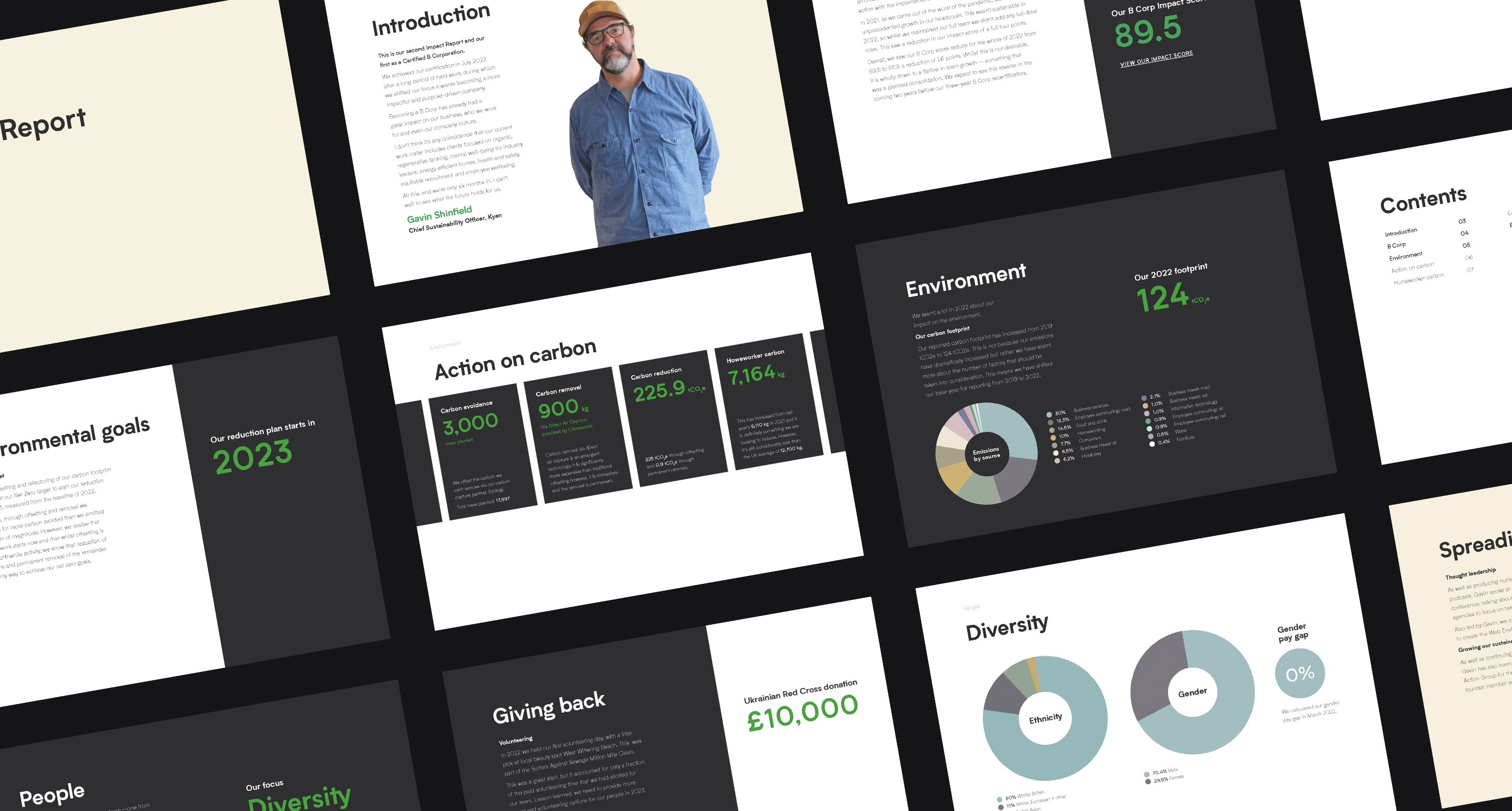 What we learned during our second year of impact reporting