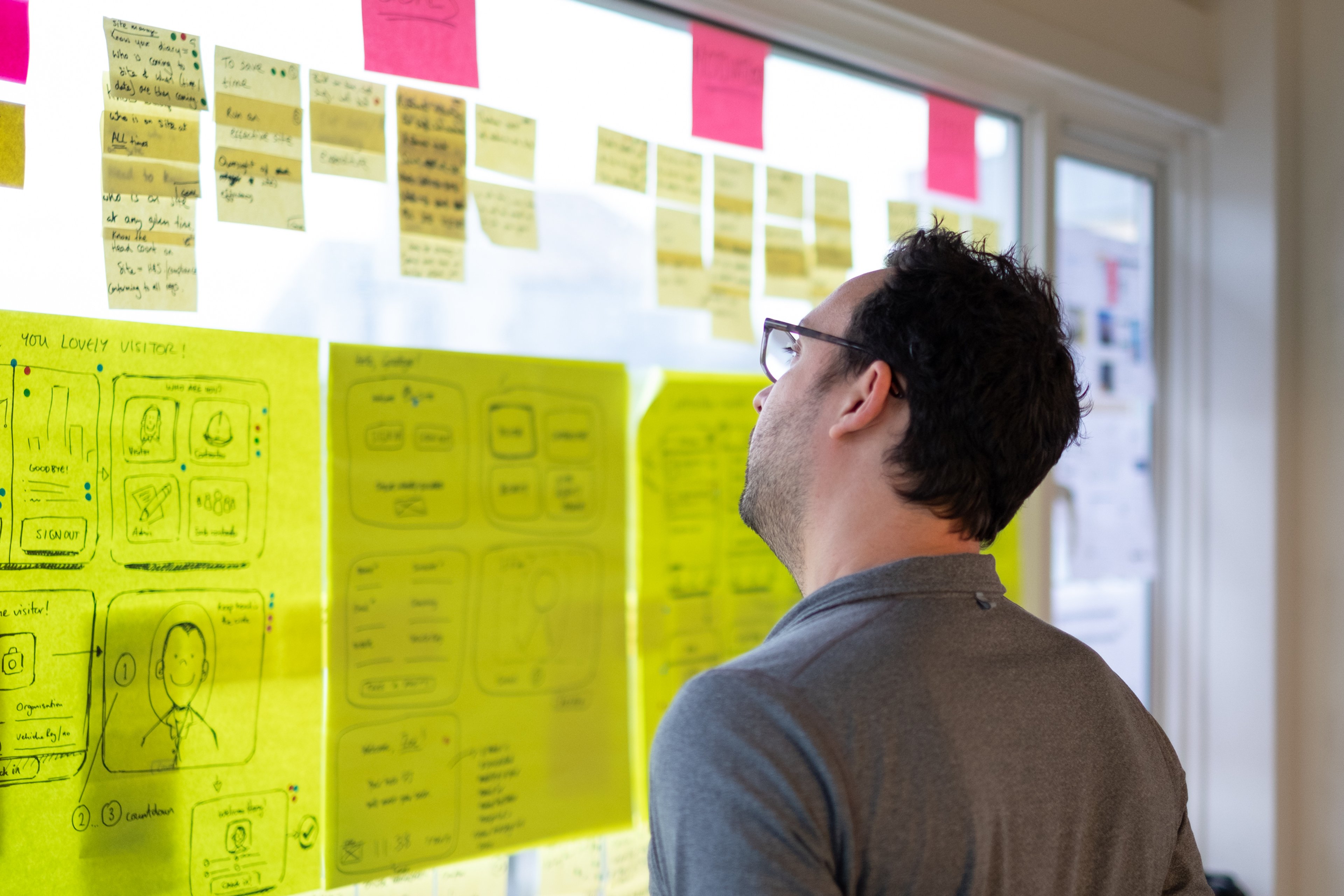 Six simple design sprint essentials