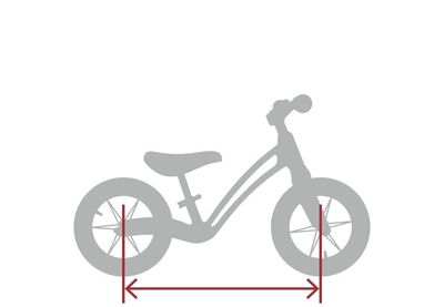 Radstand
