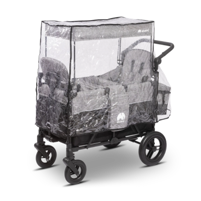 Regen- und Windschutz