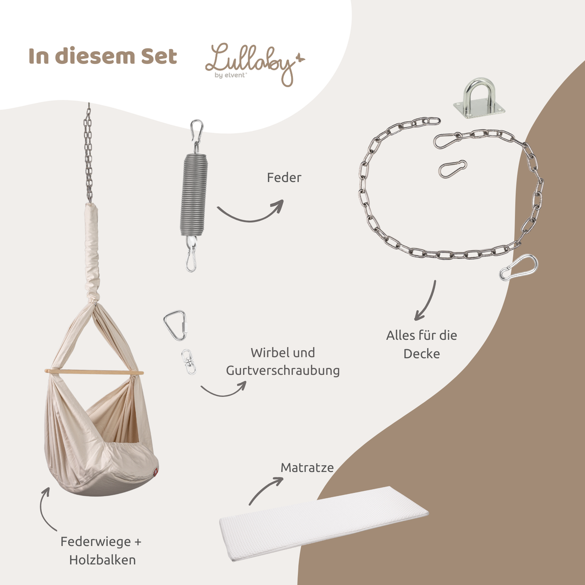 Grafik zum Set der Lullaby Federwiege in Naturbeige mit Deckenbefestigung, Kette, Feder, Wirbel und Matratze