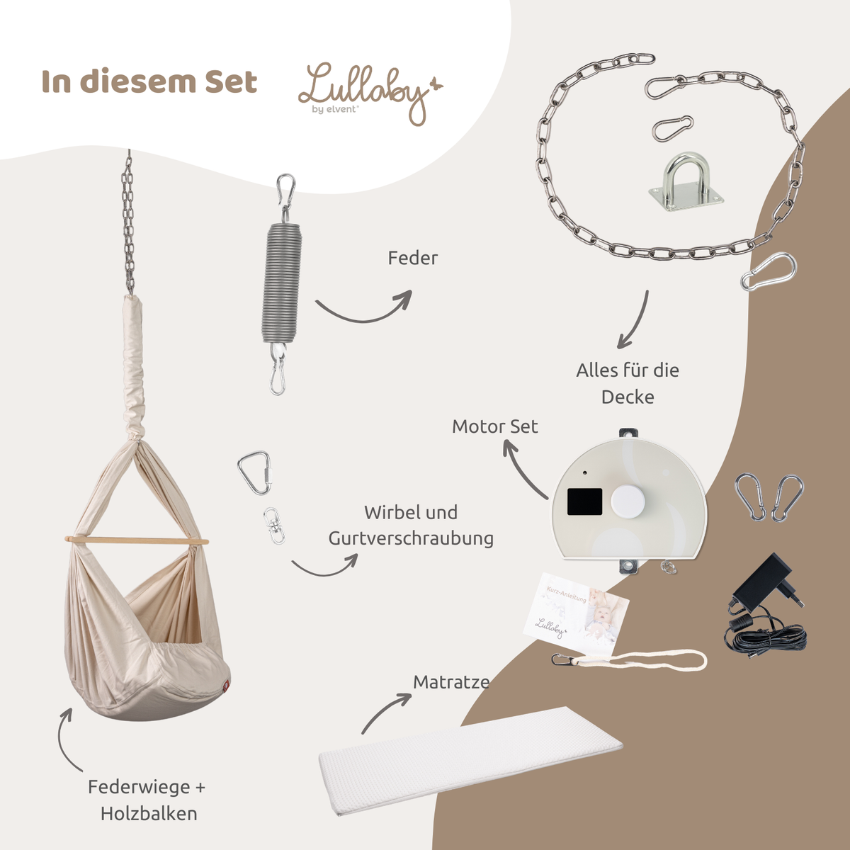 Grafik zum Set der Lullaby Federwiege in Naturbeige mit Motor Set, Deckenbefestigung, Feder und Matratze