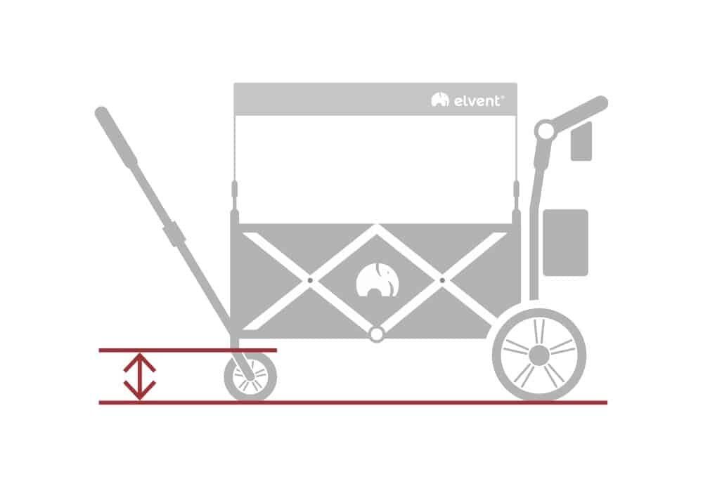 Durchmesser Vorderräder