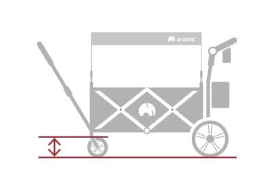 Durchmesser Vorderräder