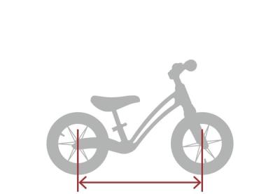 Radstand