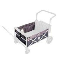 Innenleben WagonPro (Bild 1)