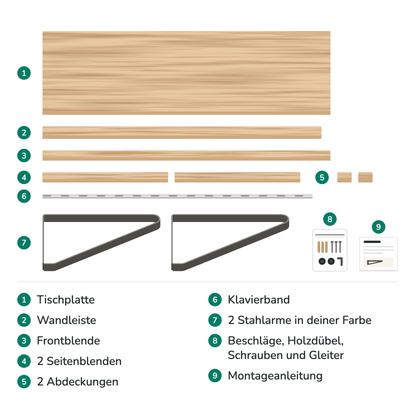 Lieferumfang des Wandklapptischs: Tischplatte, Wandleiste, Frontblende, zwei Seitenblenden, zwei Abdeckungen, Klavierband, zwei Stahlarme, Beschläge, Holzdübel, Schrauben, Gleiter und Montageanleitung