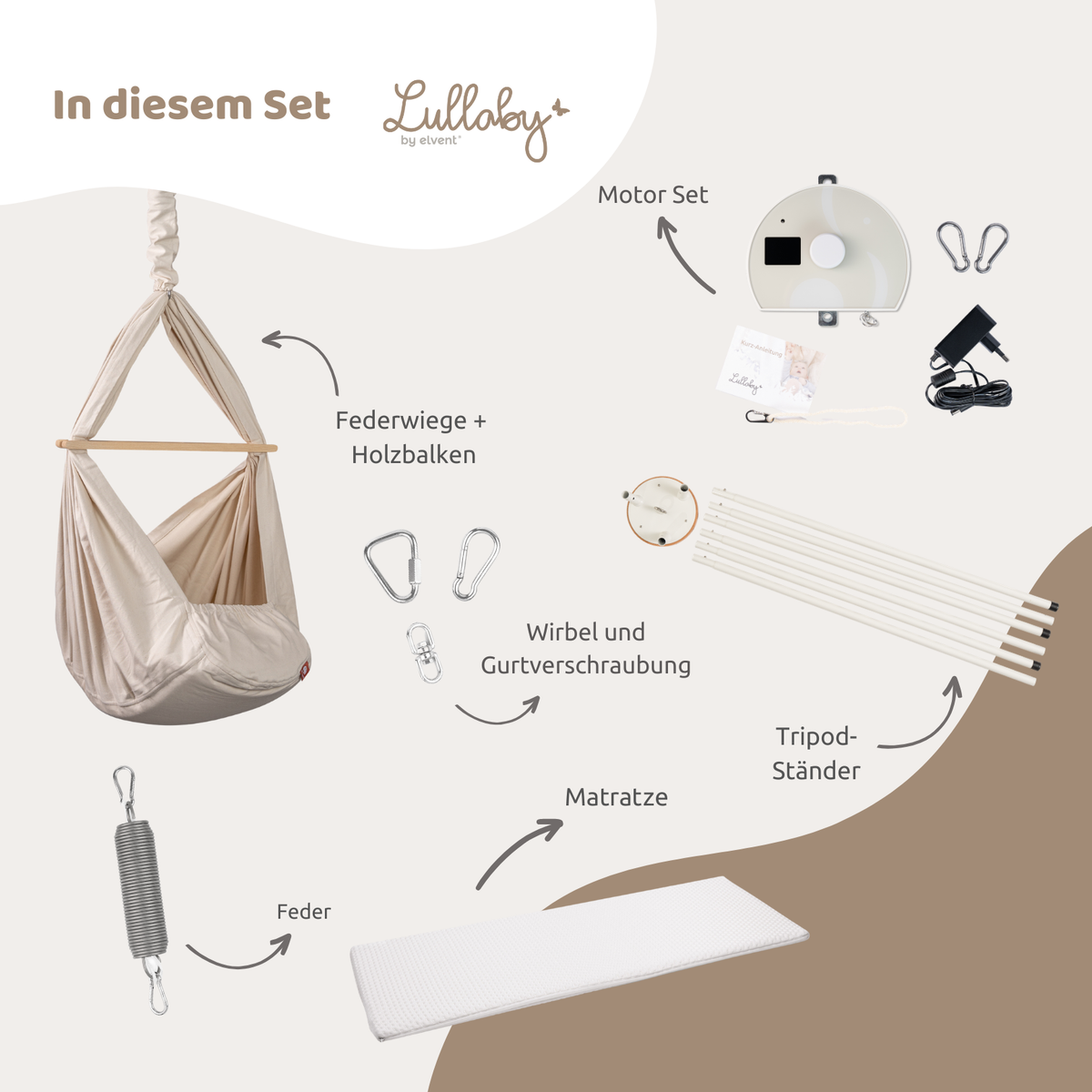 Lieferumfang der Lullaby Federwiege mit Tripod-Ständer und Motor in Mocca, Feder, Netzteil und Matratze