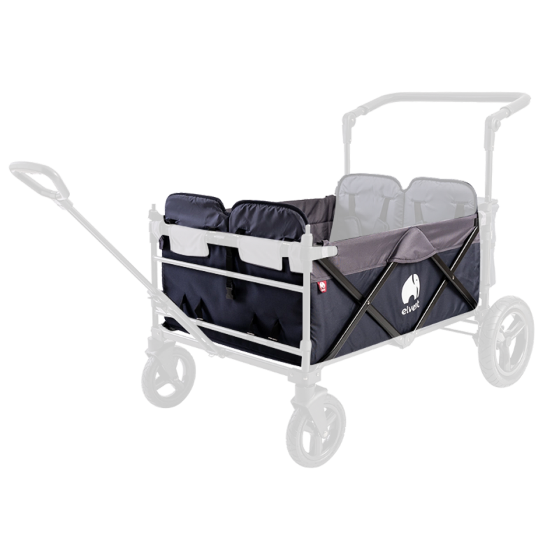 Abbildung: Innenleben WagonPro