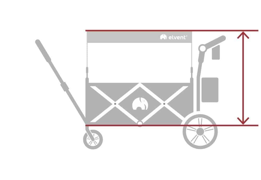 Höhe Innenraum bis Dach