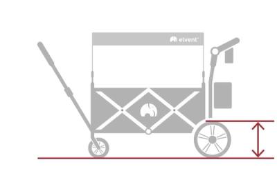 Durchmesser Hinterräder