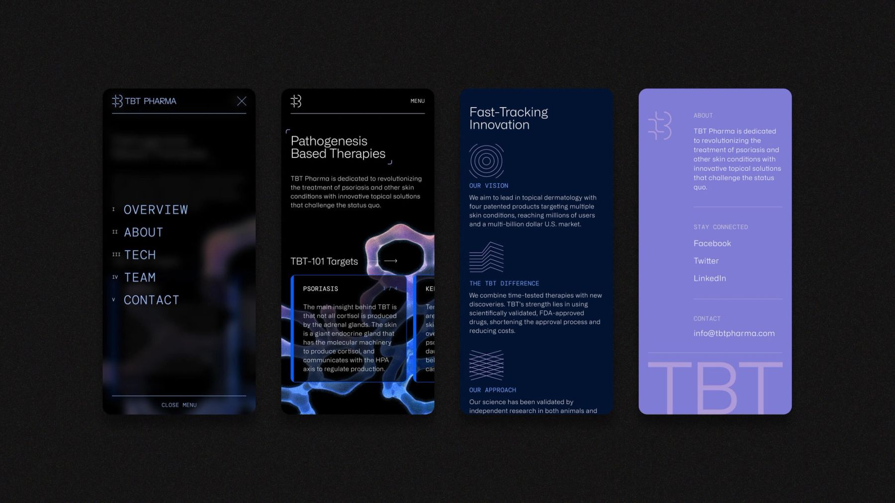 TBT — case study image