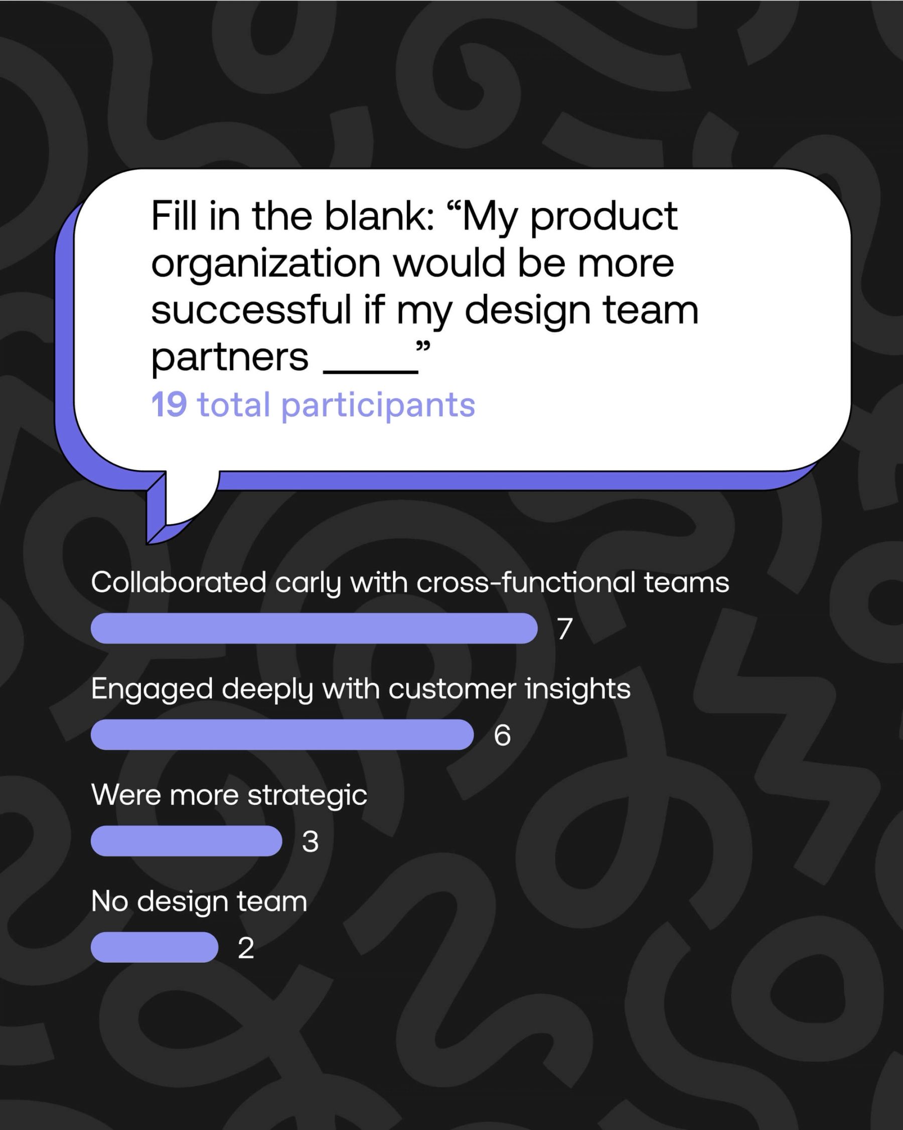 Heard — case study image