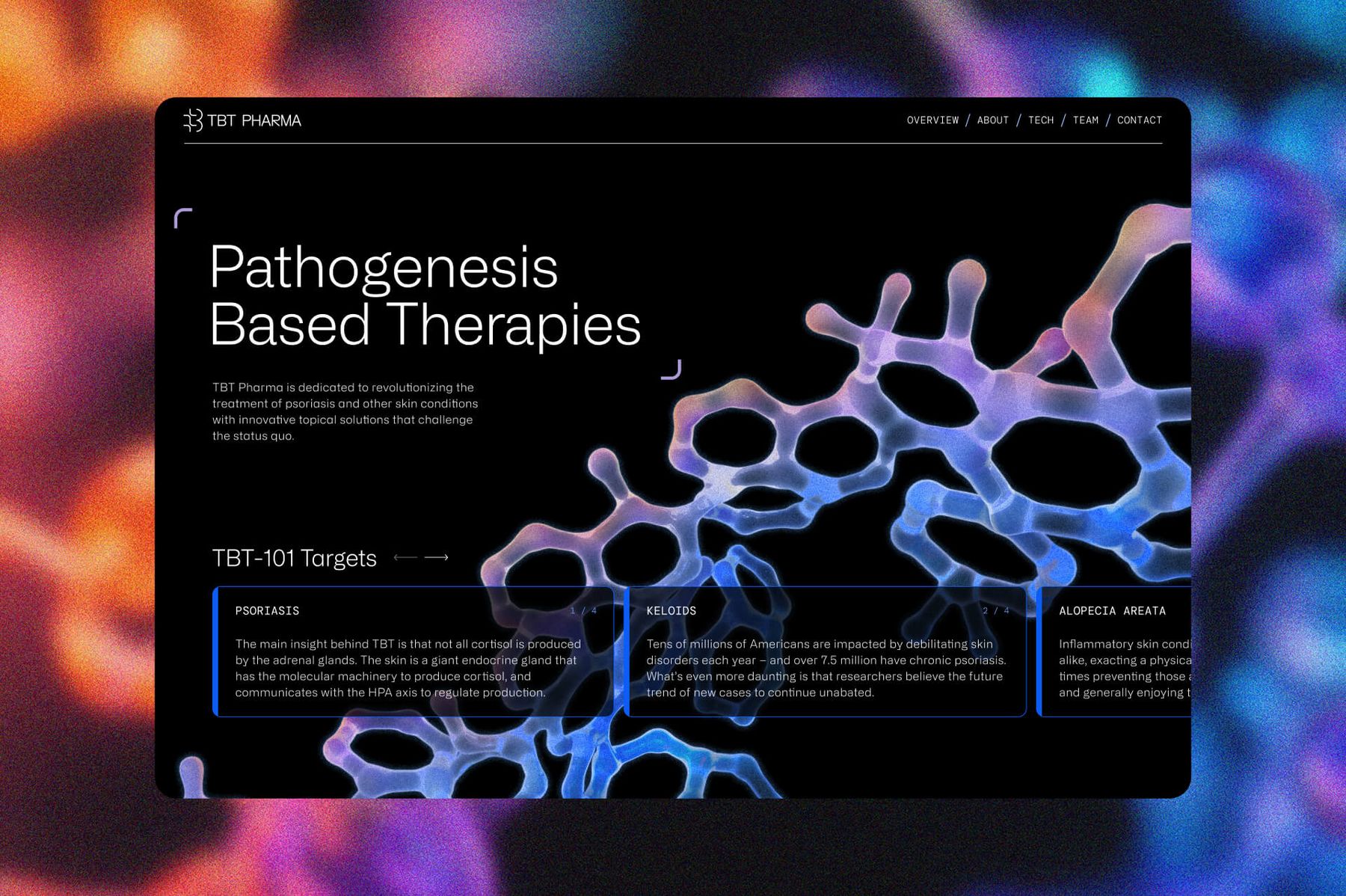 TBT — case study image