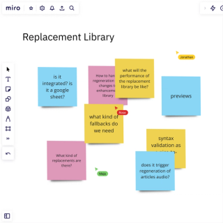 Screenshot of a Miro board
