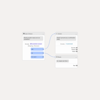 Back-end setup for for a newsletter signup conversation