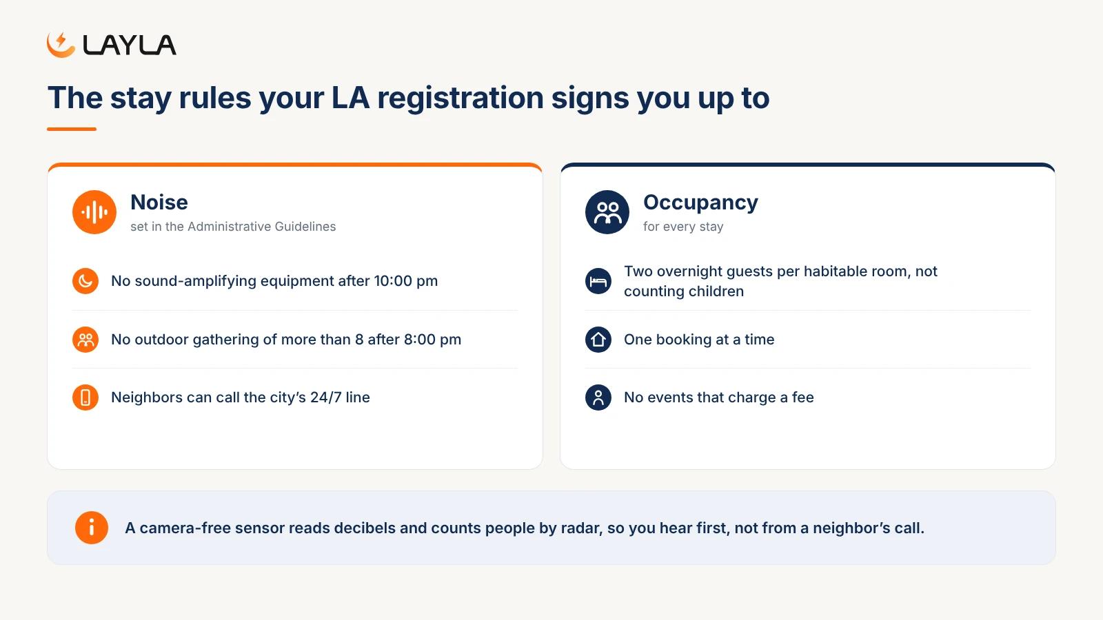 Los Angeles Home-Sharing stay rules: no amplified sound after 10 pm, no outdoor groups over 8 after 8 pm, two guests per habitable room