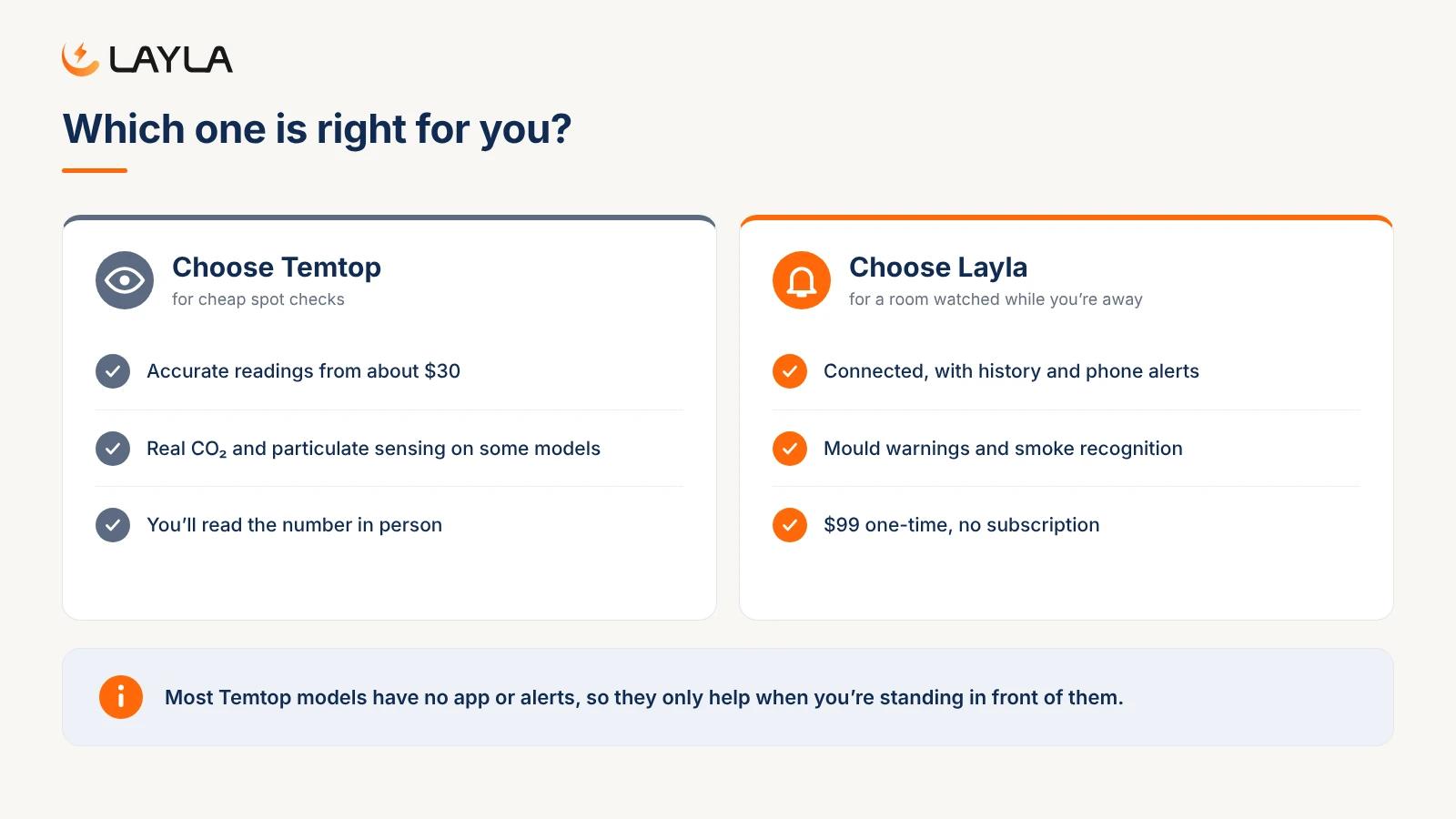Which one is right for you?