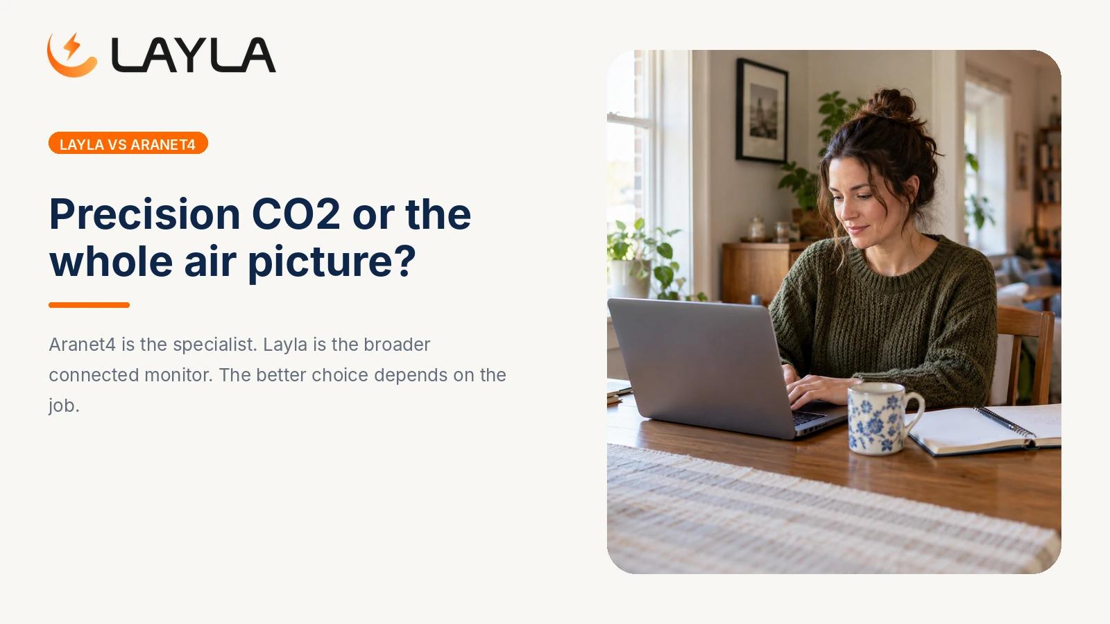 Layla vs Aranet4: should you buy a CO2 specialist or an all-in-one air monitor? cover