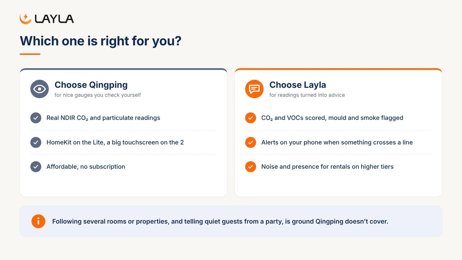 Which one is right for you?