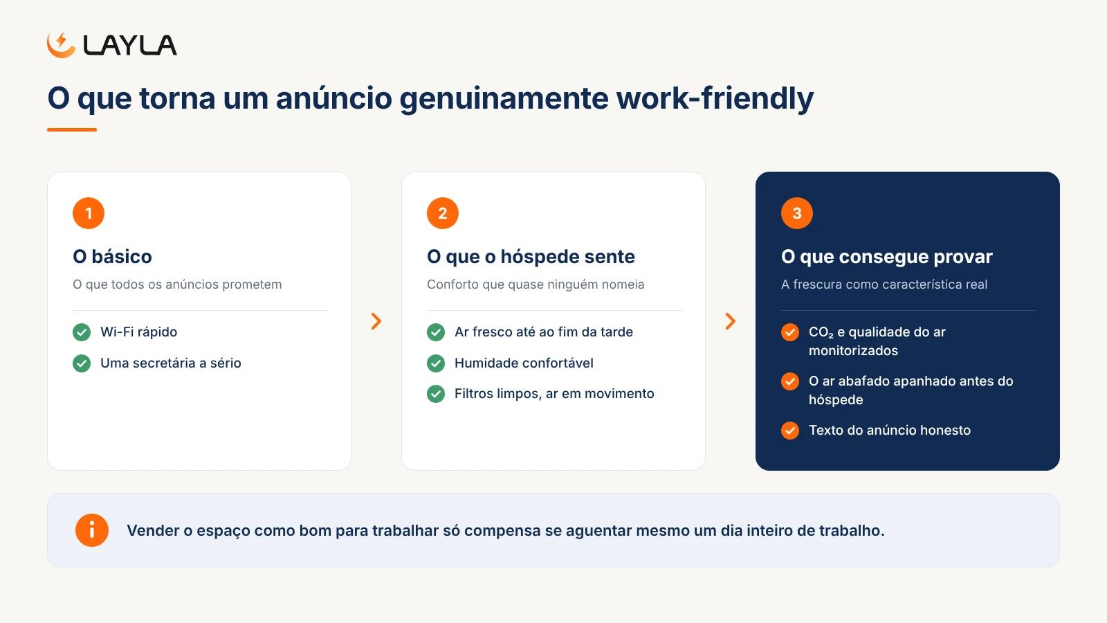 O que torna um anúncio genuinamente work-friendly