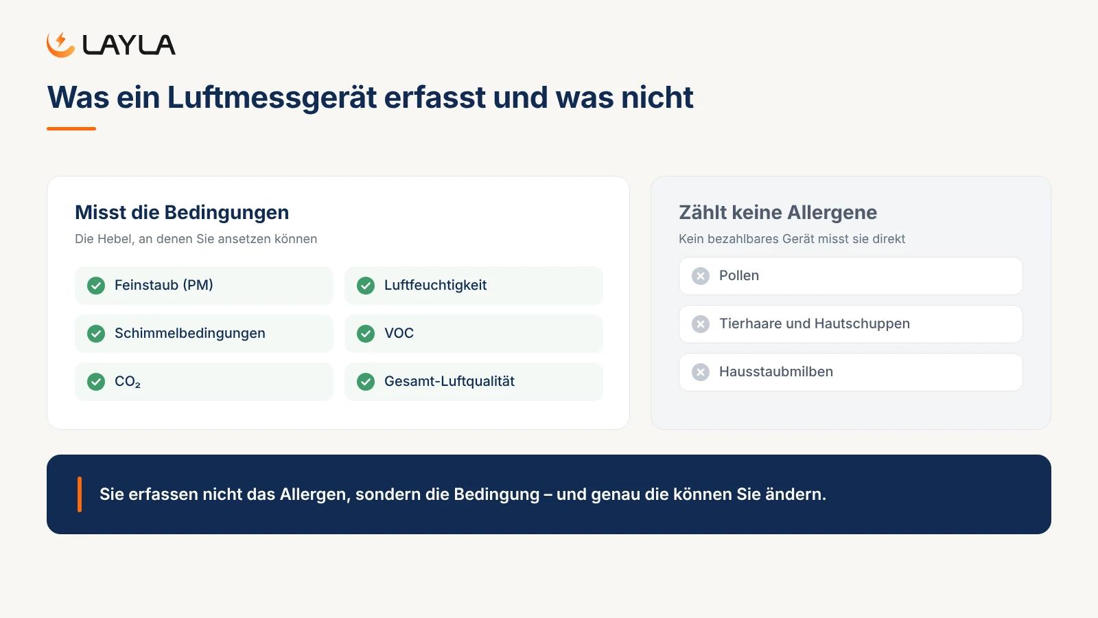Was ein Luftmessgerät erfasst und was nicht