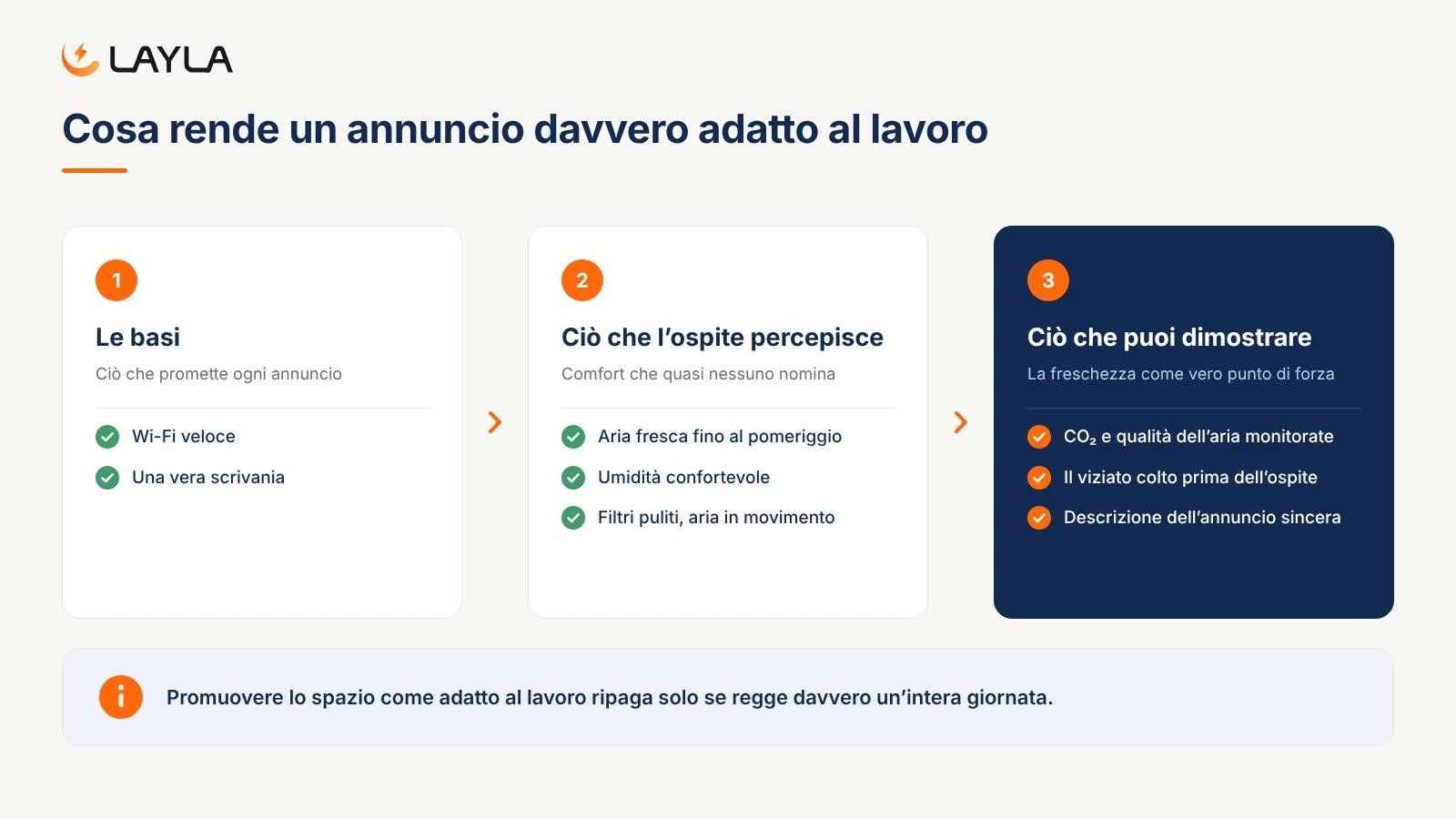 Cosa rende un annuncio davvero adatto al lavoro