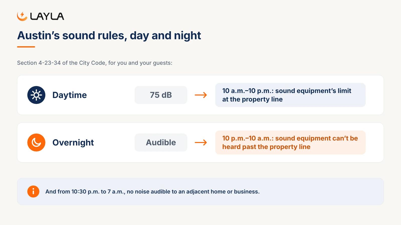 Austin sound rules: sound equipment limited to 75 dB at the property line by day and inaudible past it overnight