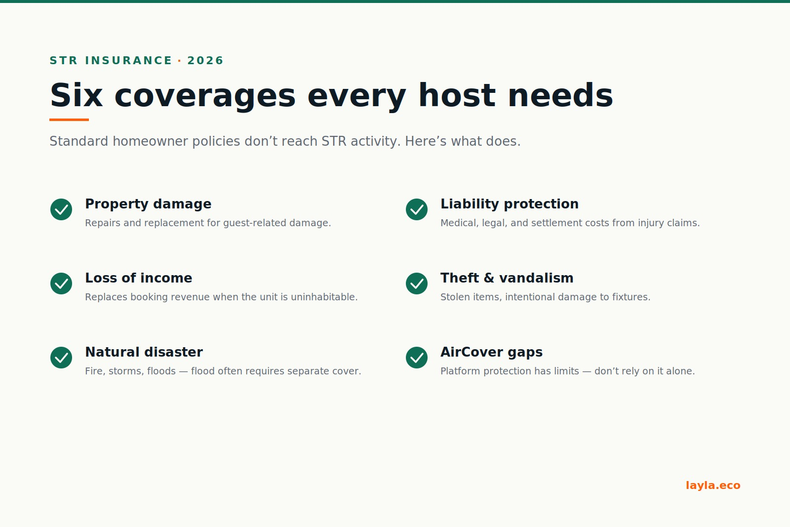 Short-Term Rental Insurance: What Hosts Actually cover