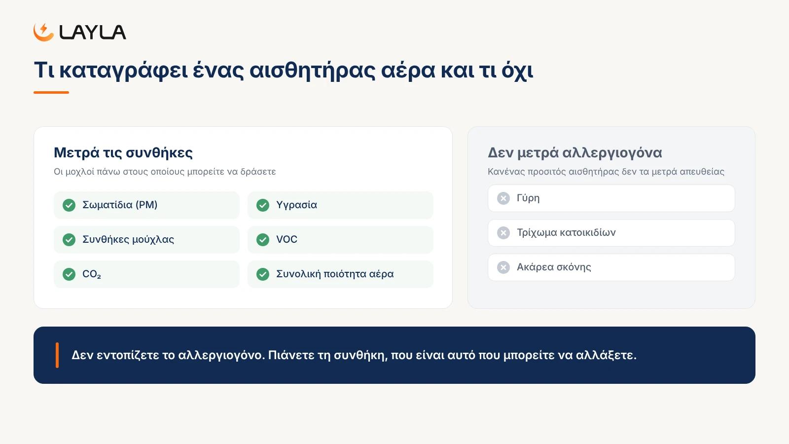 Τι καταγράφει ένας αισθητήρας αέρα και τι όχι