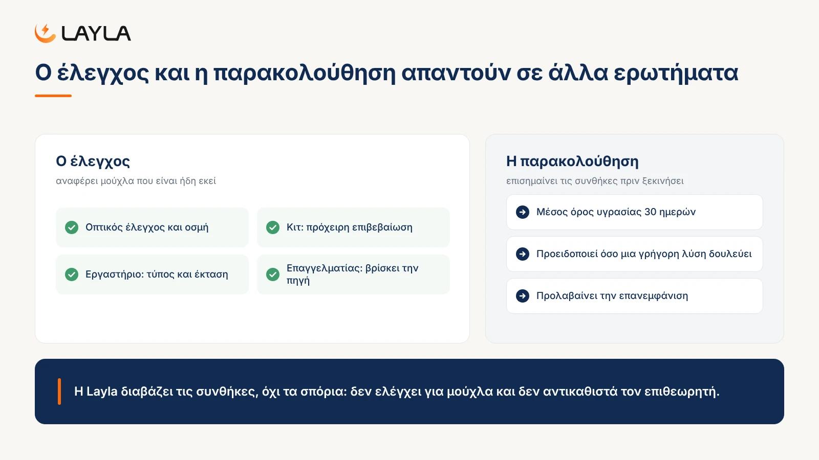 Ο έλεγχος και η παρακολούθηση απαντούν σε άλλα ερωτήματα