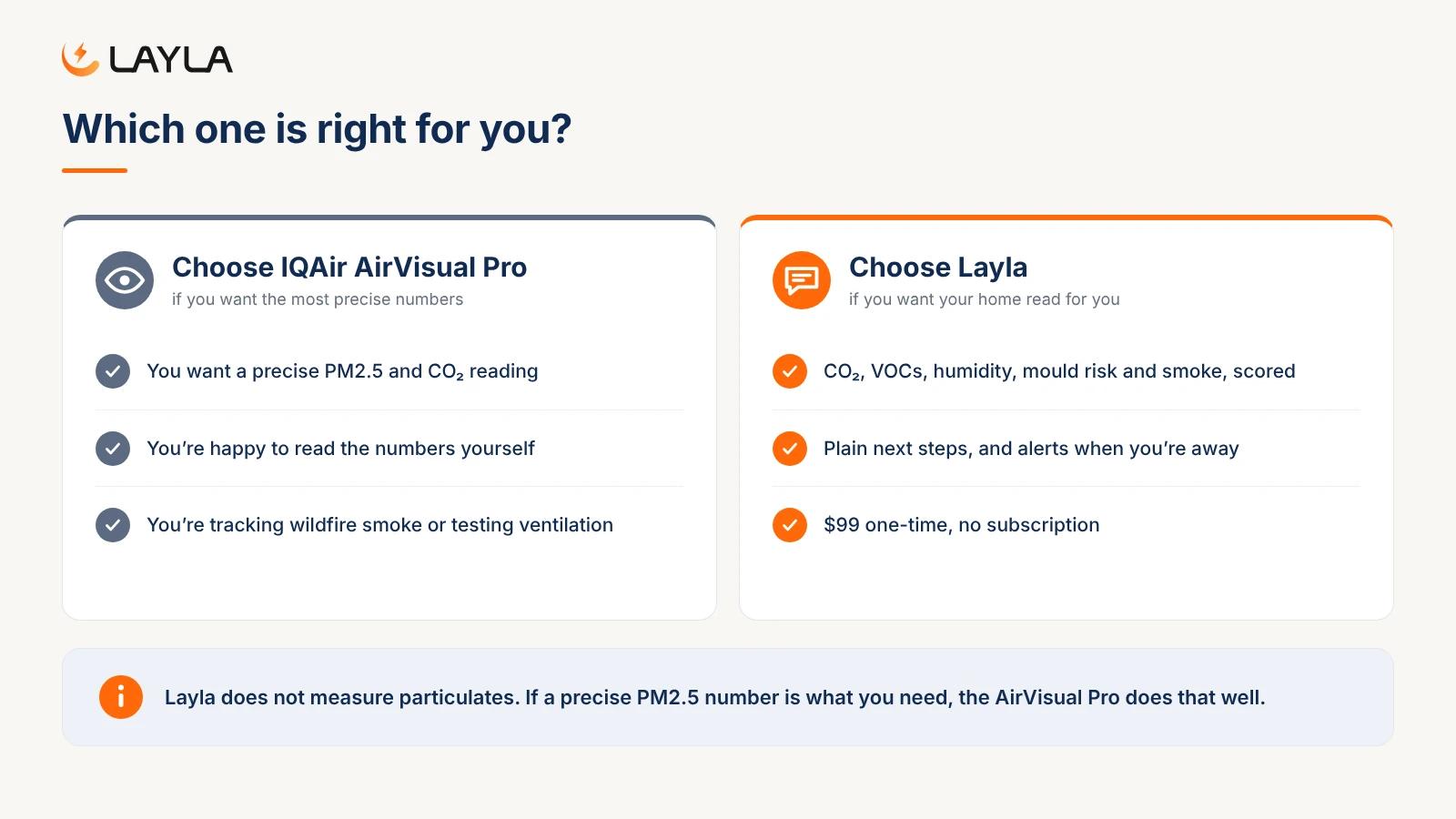 Which one is right for you?