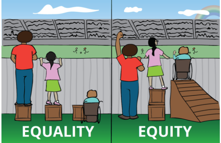 Skjermbilde fra www.equitytool.org/equity