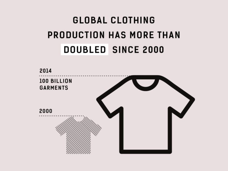 Fashrev Presentation