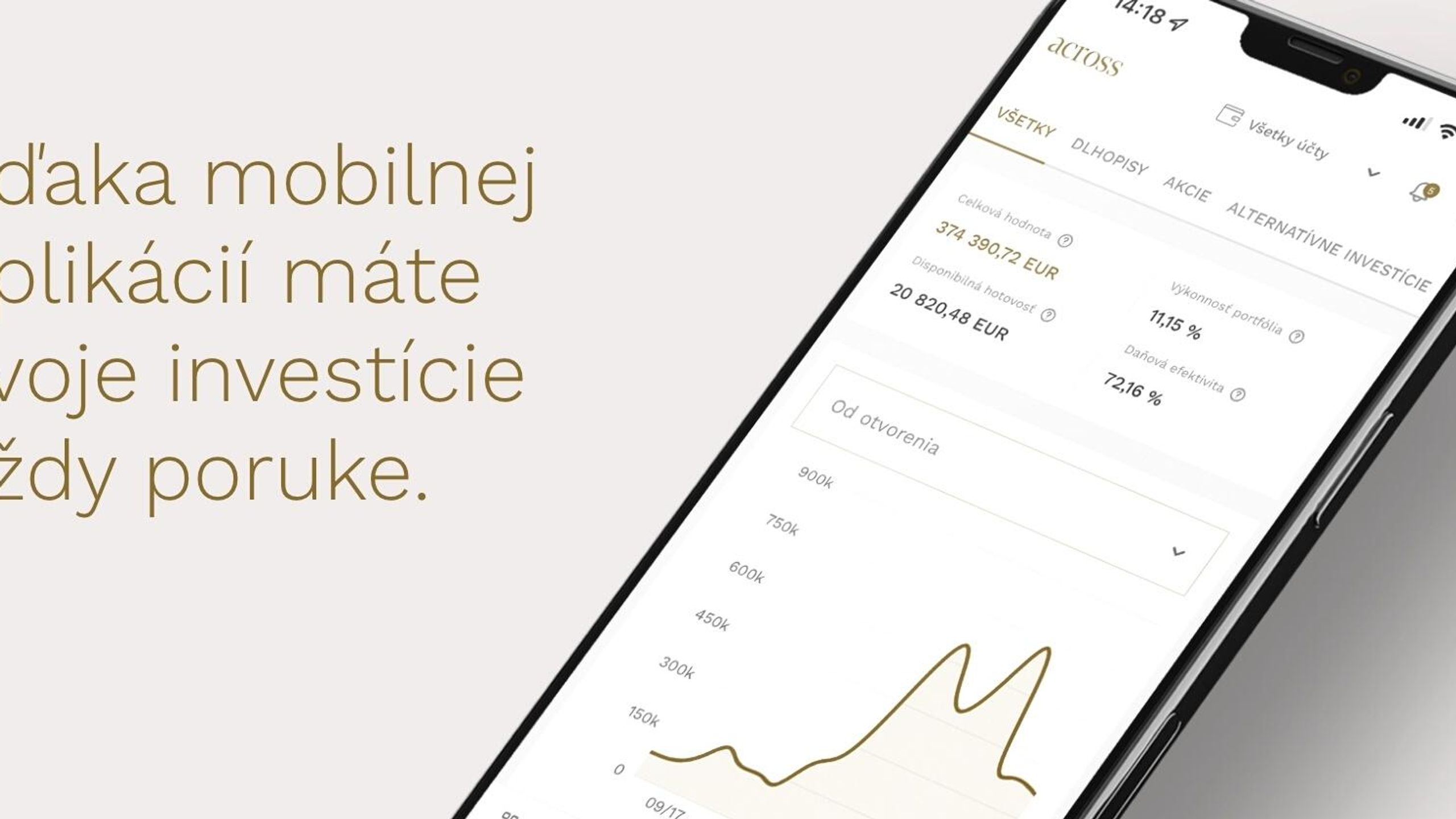 Vyskúšajte si prehľadnú mobilnú aplikáciu Across Connect