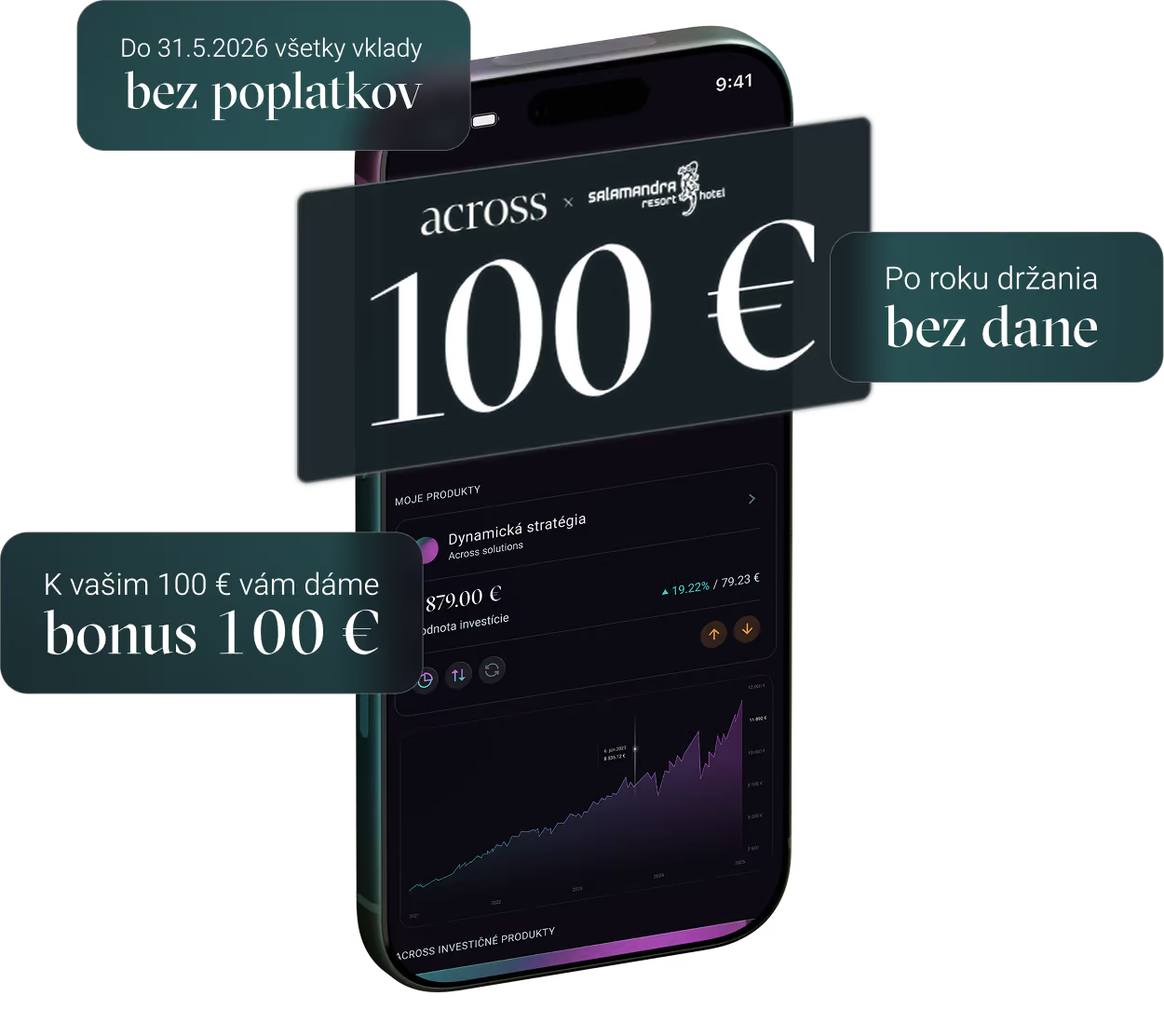 Mobilná aplikácie Across Wealth