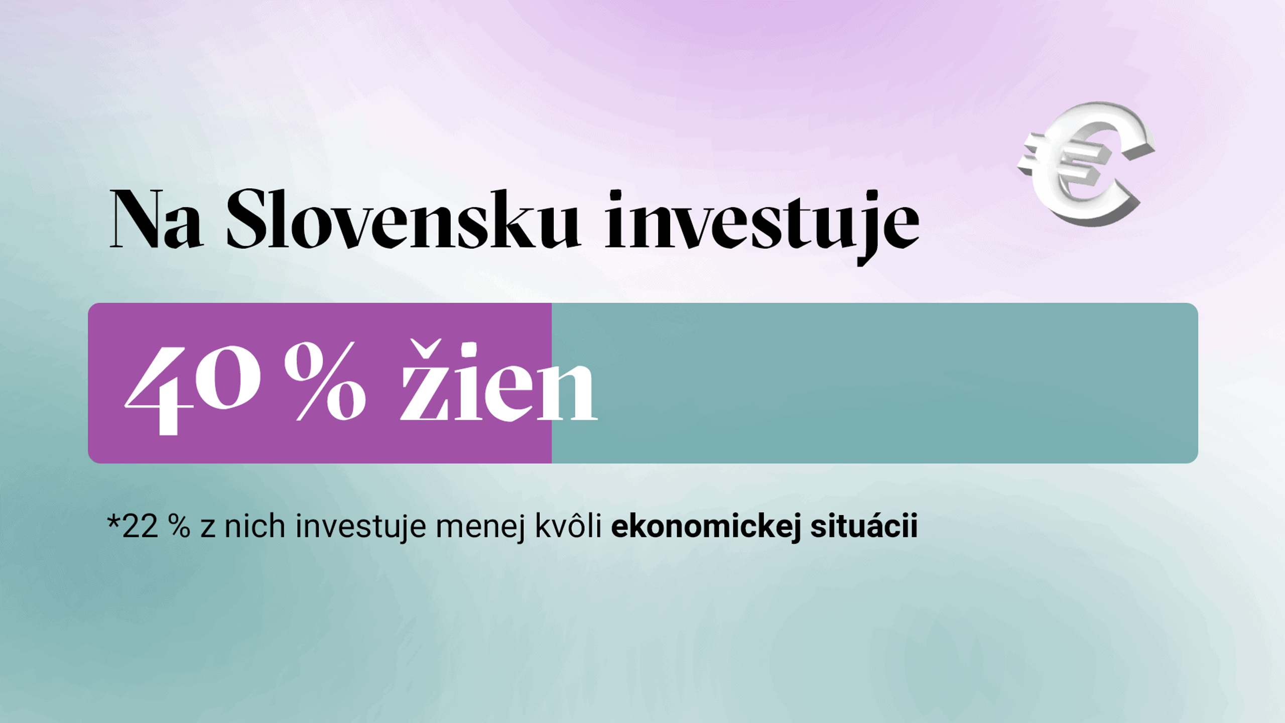 Slovenky mesačne investujú o 90 eur menej ako muži, no sú zodpovednejšie