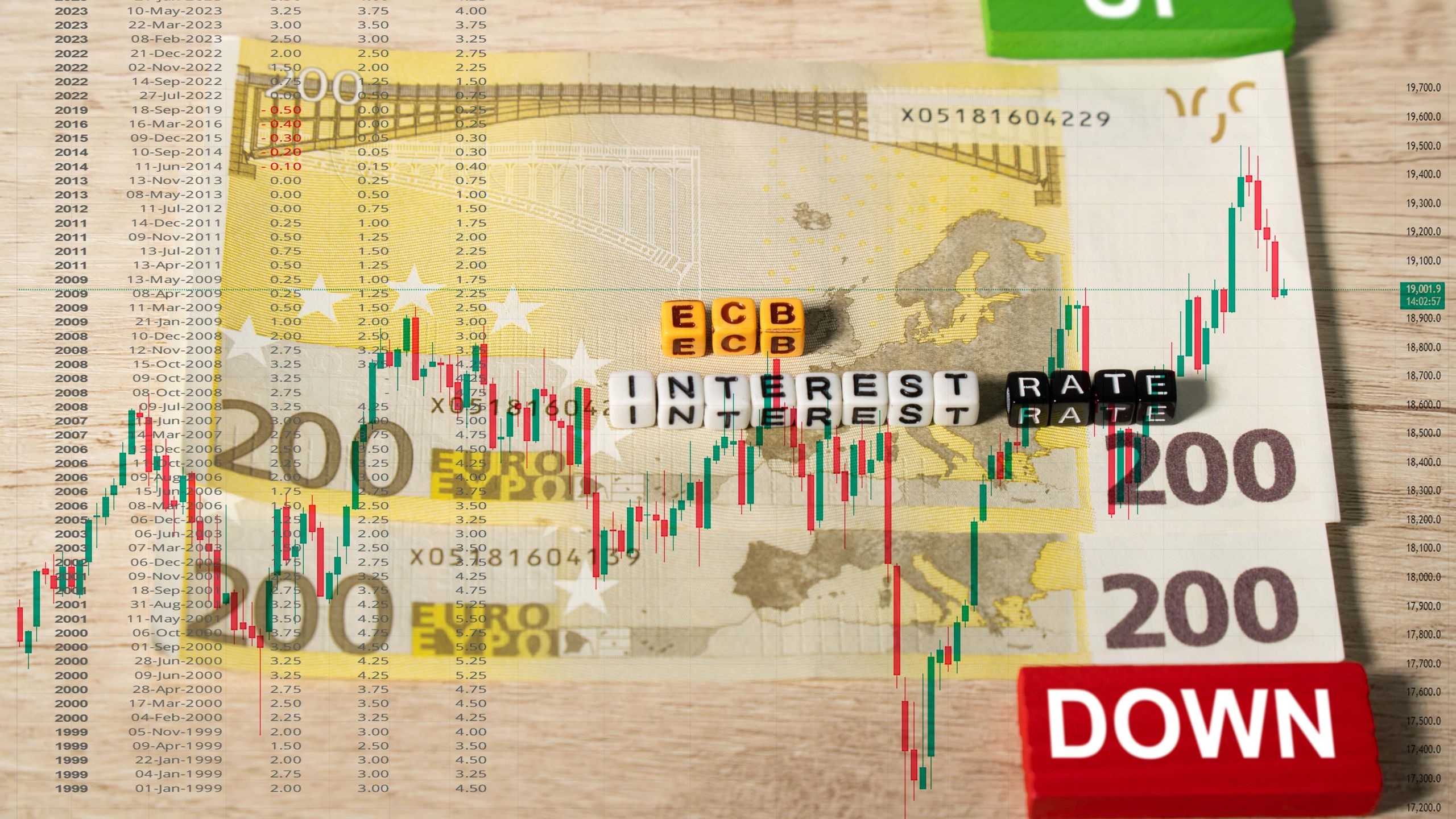 Inflácia v eurozóne klesá, ECB však ešte nemá vyhraté