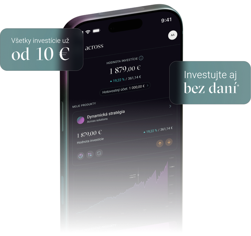 Ilustrácia investičného dashboardu Across Wealth